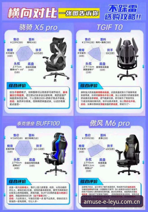 乐鱼体育平台vs传统娱乐体验：乐鱼开启娱乐使用指南与创新探索全对比