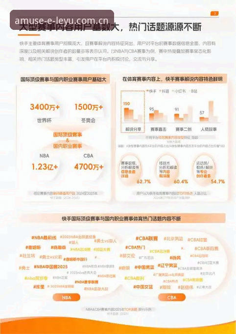 乐鱼体育平台行业趋势深度分析：从用户体验看数字娱乐新生态